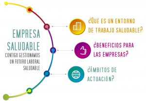 banner-INFOGRAFIA-EMPRESA-SALUDABLE-02