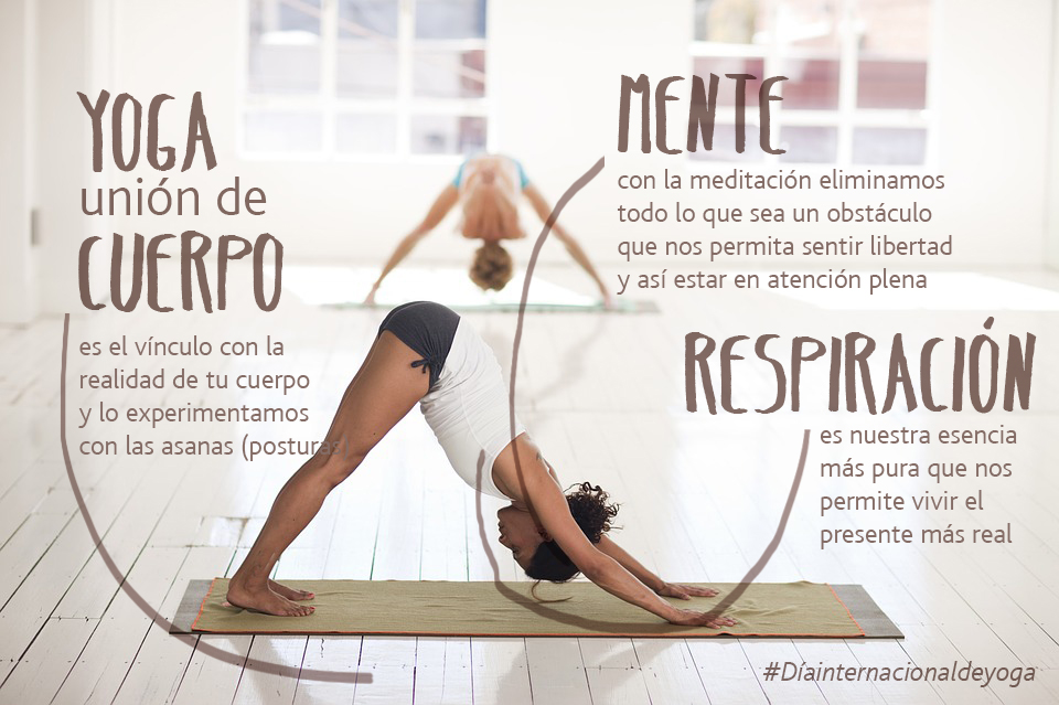 que es el yoga