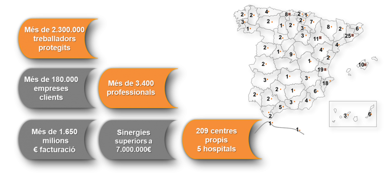 Mapa suma cat